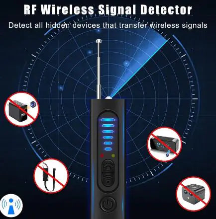 Hidden Camera Detector